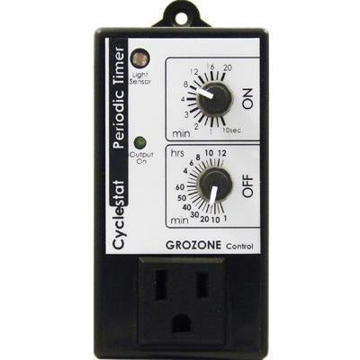 Buy Grozone CY1 Cyclestat with Protocell Controller - In Stock - Low Price Guarantee - Blooming Flora