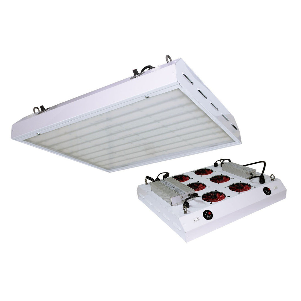 Grow-It-LED Aegis Series S3 600W LED Grow Light (Dual-Channel/Full-Cycle)